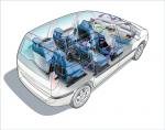 Fiat Ulysse 2002 года